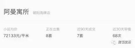 房价