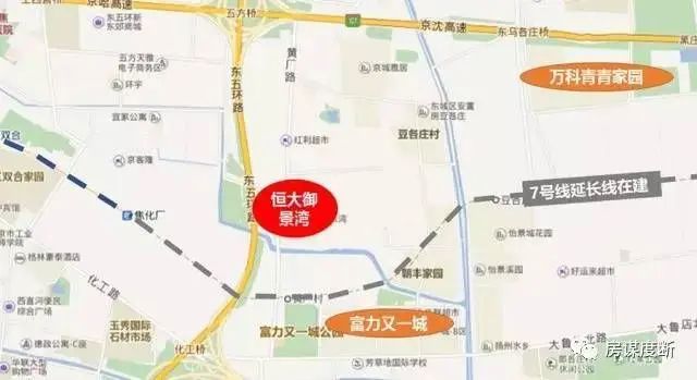 房价
