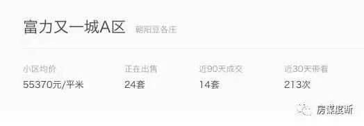 房价