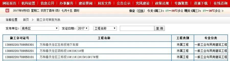 房价