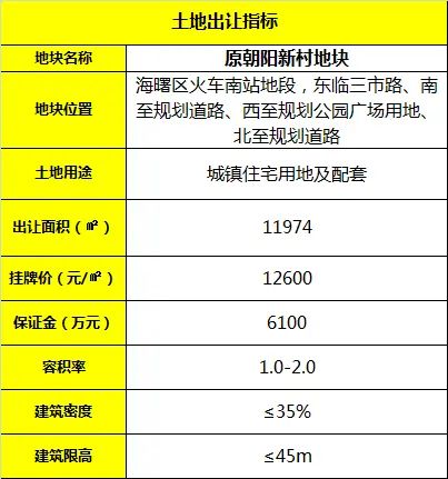 QQ图片20170922133452.png 房价