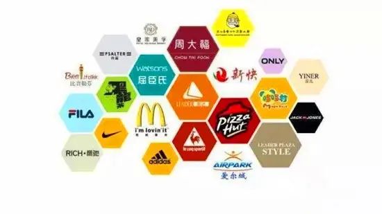 房价