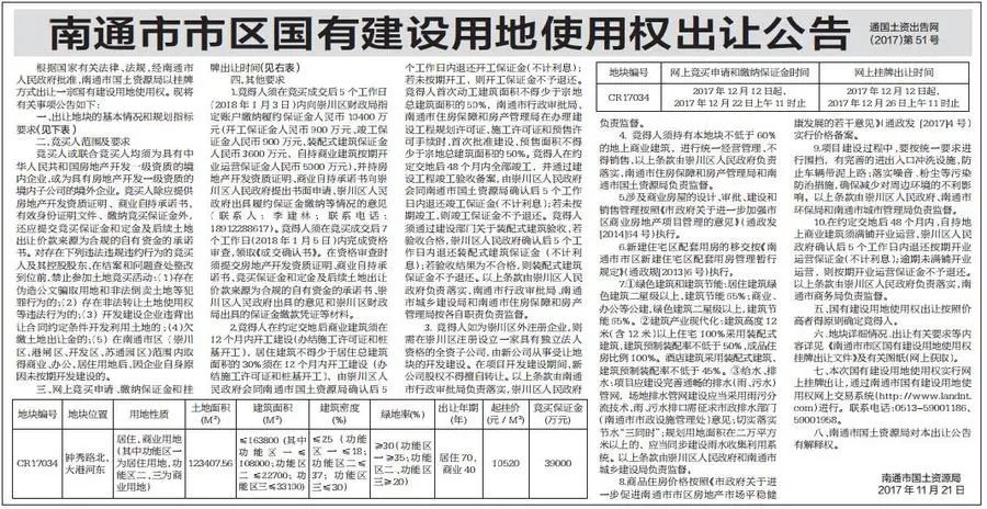 房价