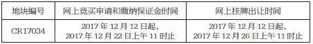房价
