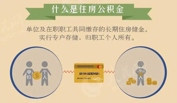 房价