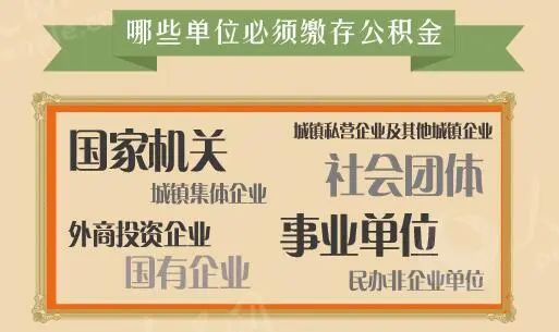 房价