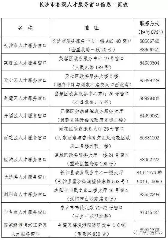 落户！高校毕业生怎么落户长沙？戳进来告诉你！