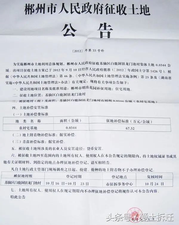 房价