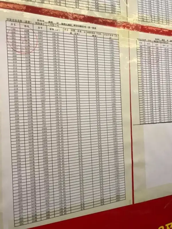 3 年了还未交房 购房选大开发商很重要！