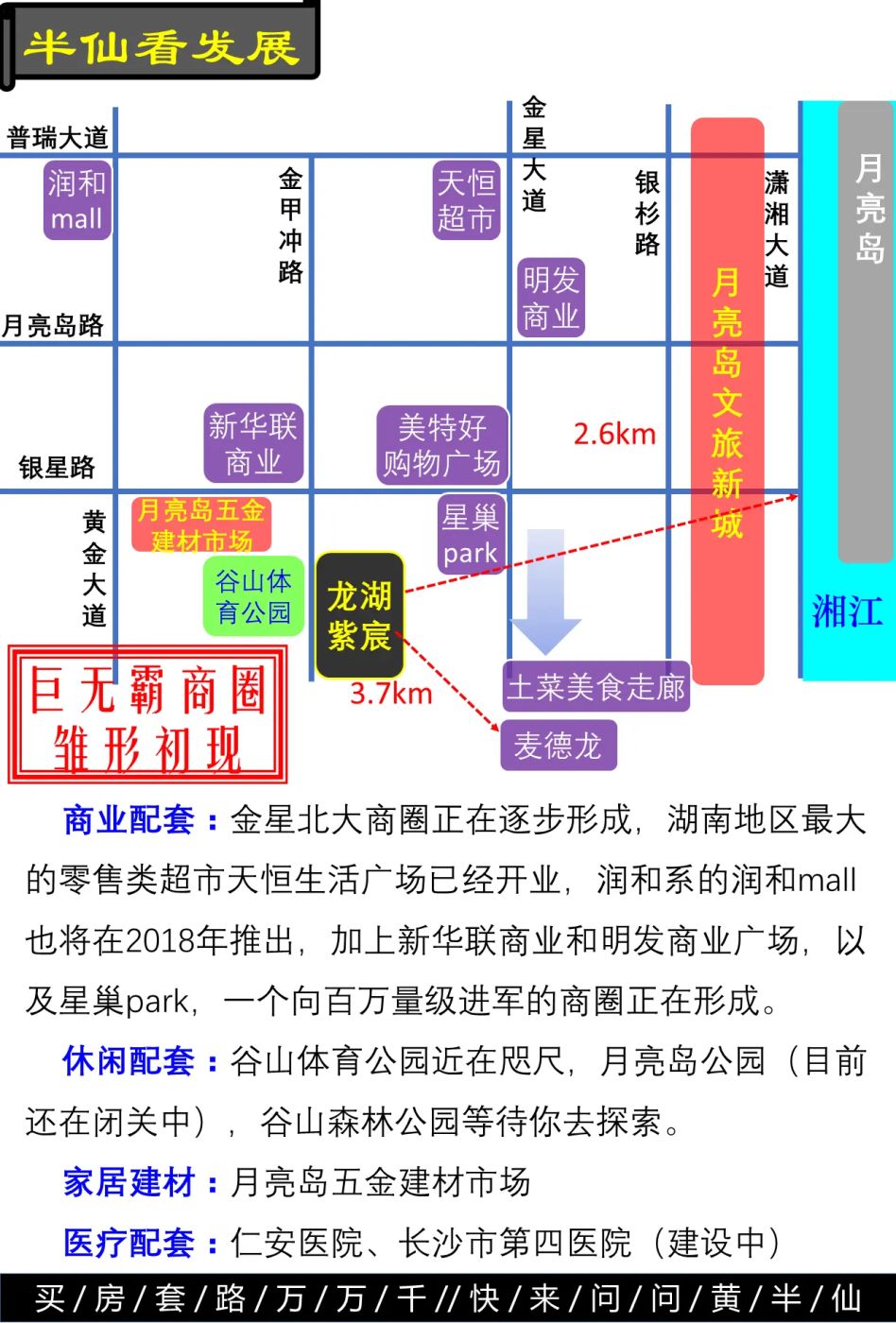 幻灯片5.PNG 房价