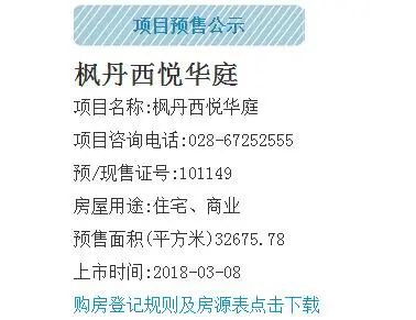 房价