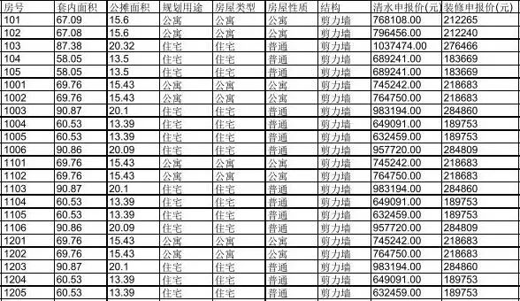 QQ截图20180309173903.jpg QQ截图20180309173903.jpg