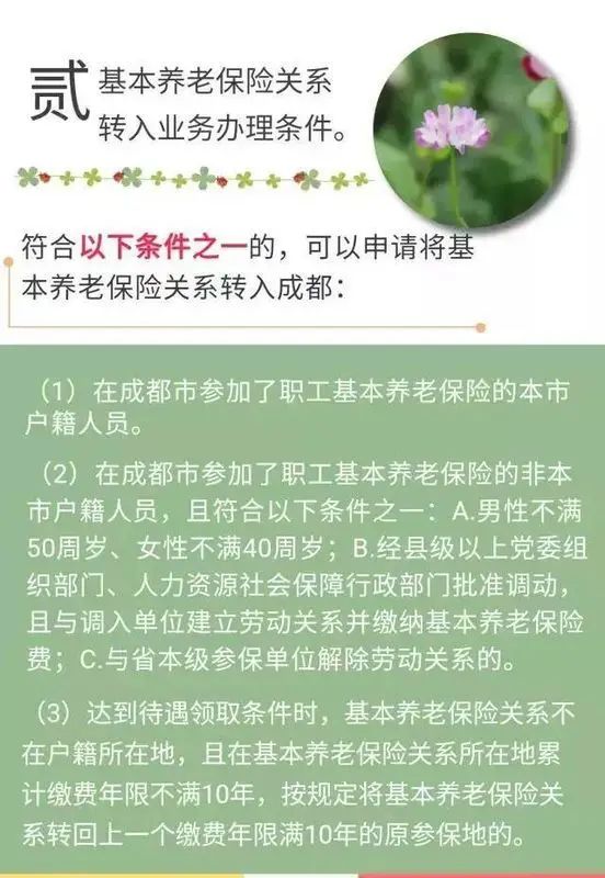 房价