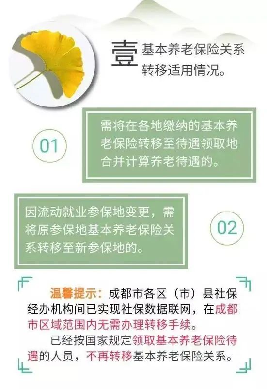 房价