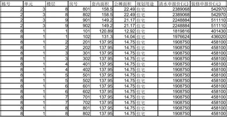 QQ截图20180330172649.jpg QQ截图20180330172649.jpg