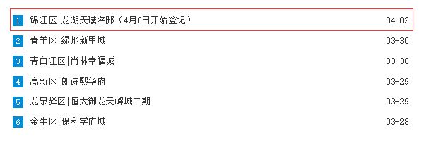 房价