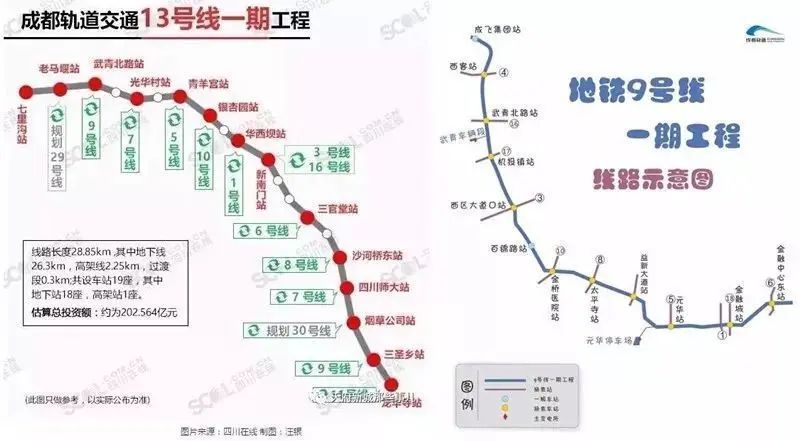 房价