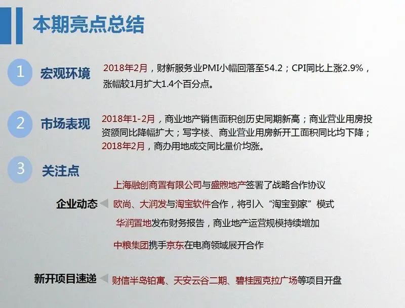 房价