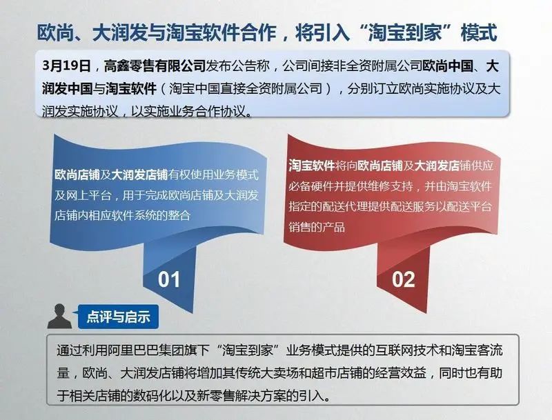 房价