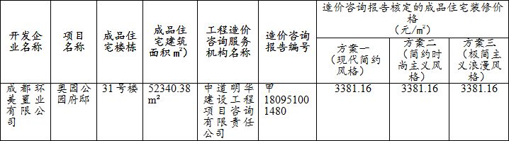 房价