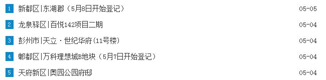 房价
