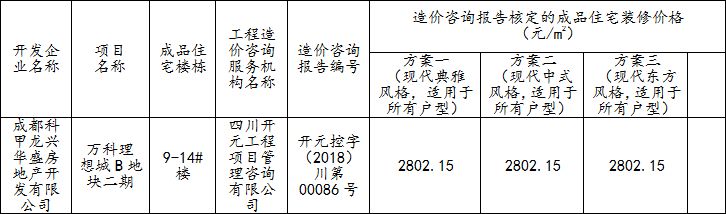 房价