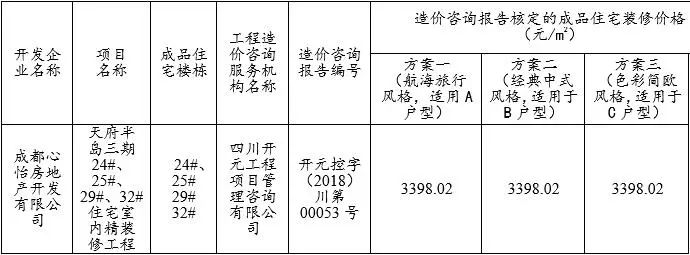 QQ截图20180531174121.jpg QQ截图20180531174121.jpg