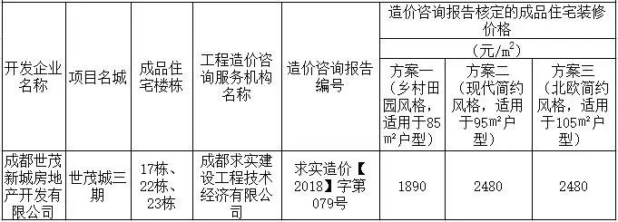 360截图20180601200657849.jpg 360截图20180601200657849.jpg