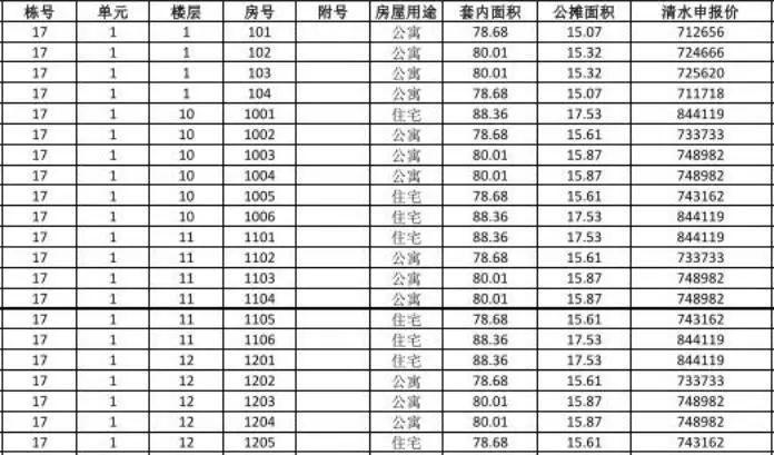 360截图20180601200725460.jpg 360截图20180601200725460.jpg