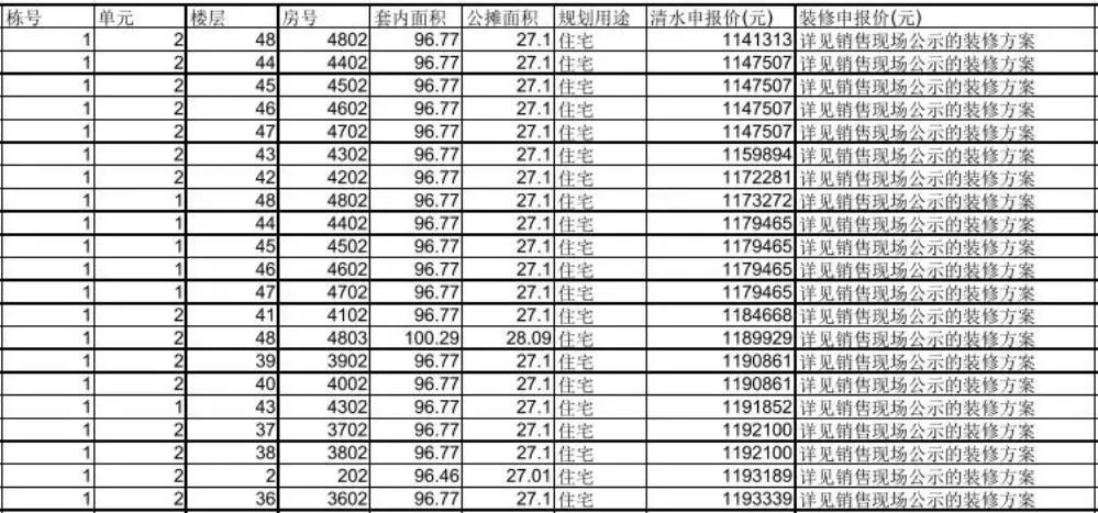 360½ØÍ¼20180606212100166.jpg 360½ØÍ¼20180606212100166.jpg