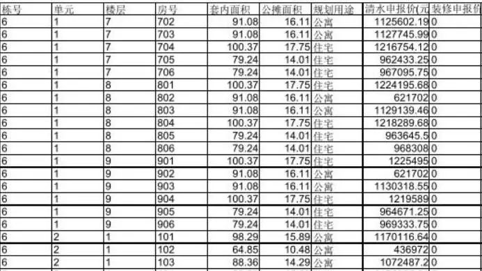 360截图20180622195239562.jpg 360截图20180622195239562.jpg