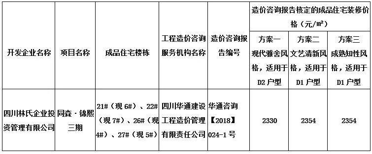 QQ截图20180725092626.jpg QQ截图20180725092626.jpg