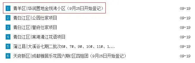 房价