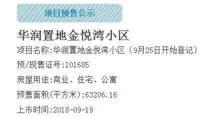 房价