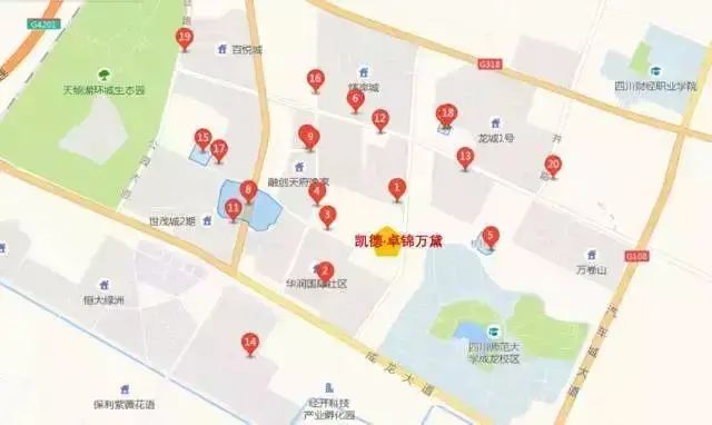 房价