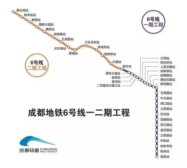 房价
