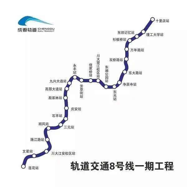 房价