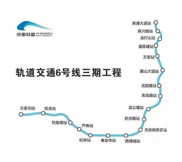 房价