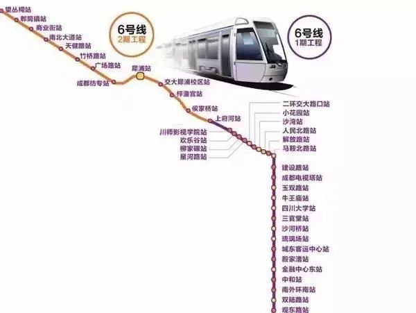 房价