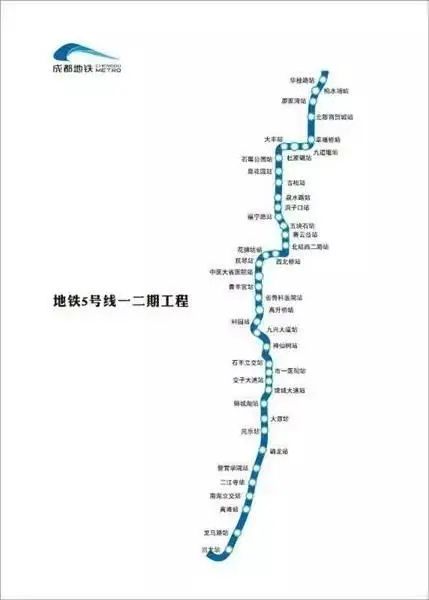 房价