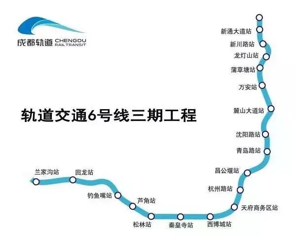 房价