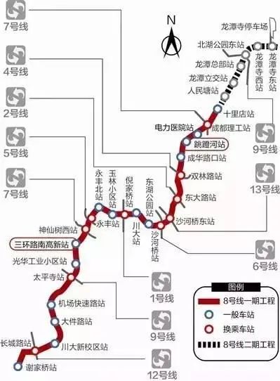 房价