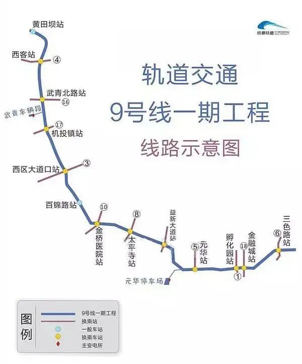 房价