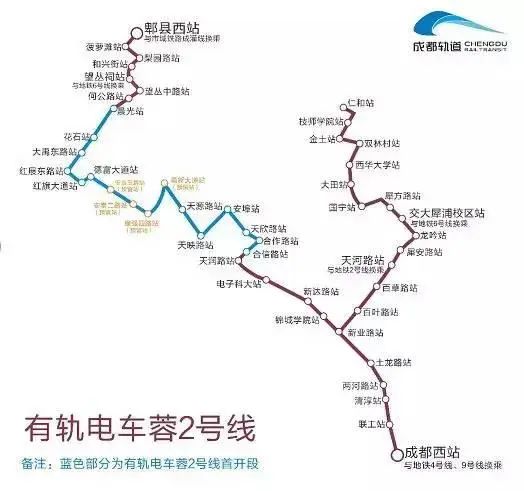 房价