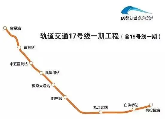 房价