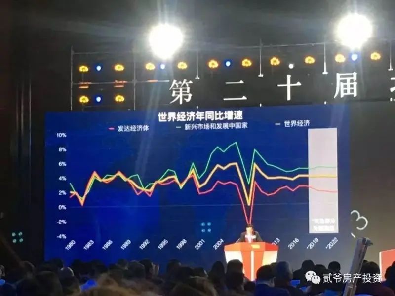 房价