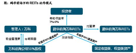 九游体育- 九游体育官方网站- 九游娱乐APP下载华安年年红债券C