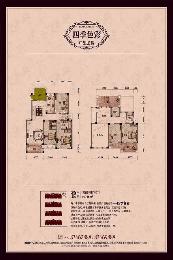 沭阳南越·上东郡怎么样 均价,户型要先做好功课再选房
