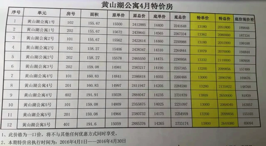 QQ图片20160421101118