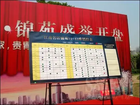 现场摆放的销控表